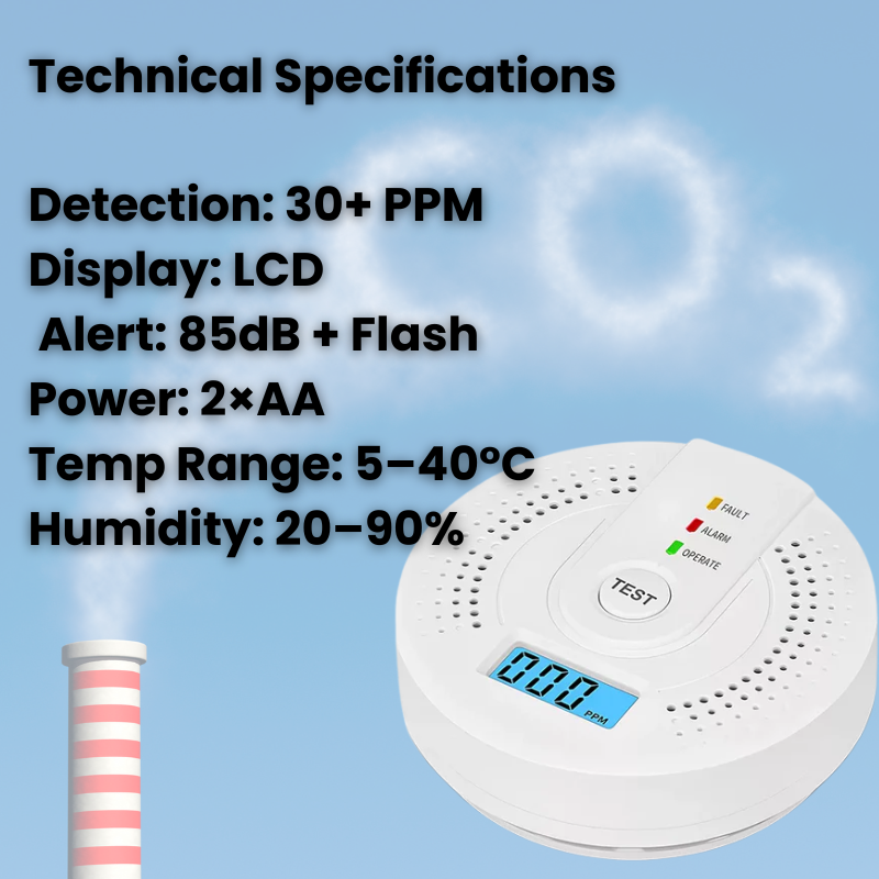 Carbon Monoxide Detector with LCD Display