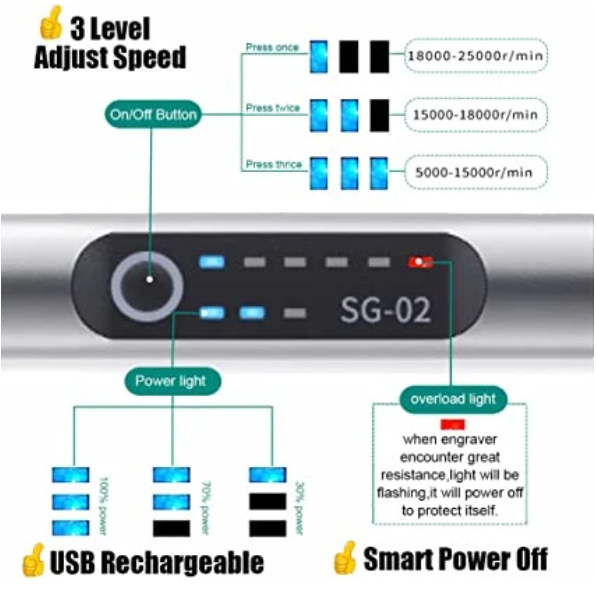 Electric Engraving Pen