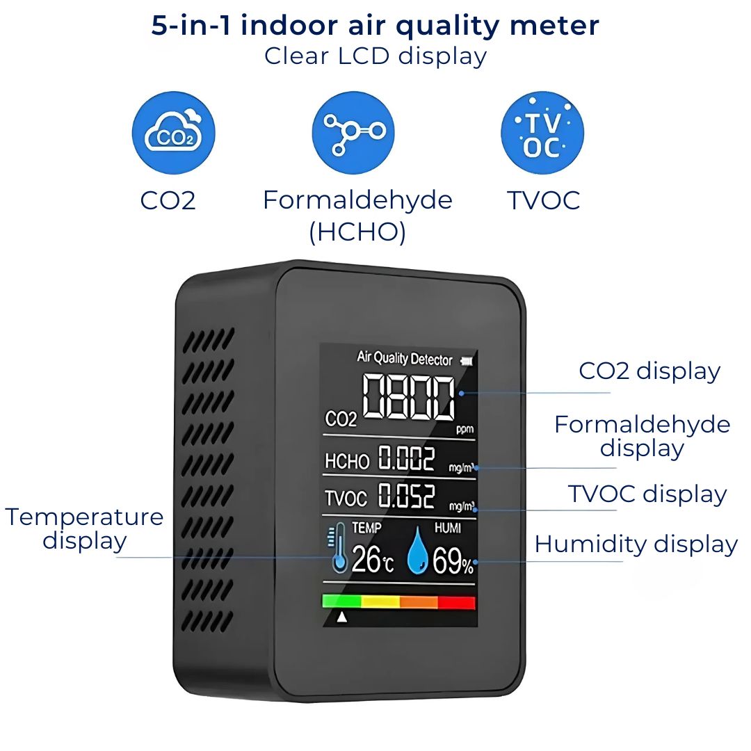 CO₂ Air Quality Monitor with Real-Time Alerts