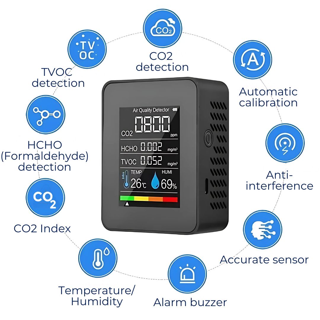 CO₂ Air Quality Monitor with Real-Time Alerts