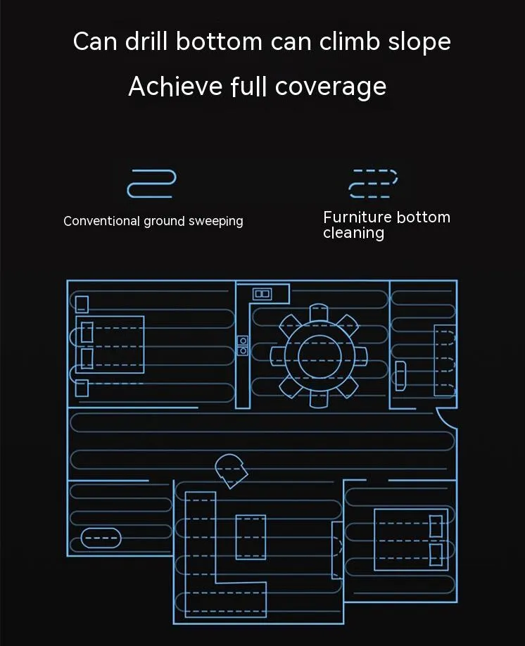 Mini Robot Vacuum Cleaner