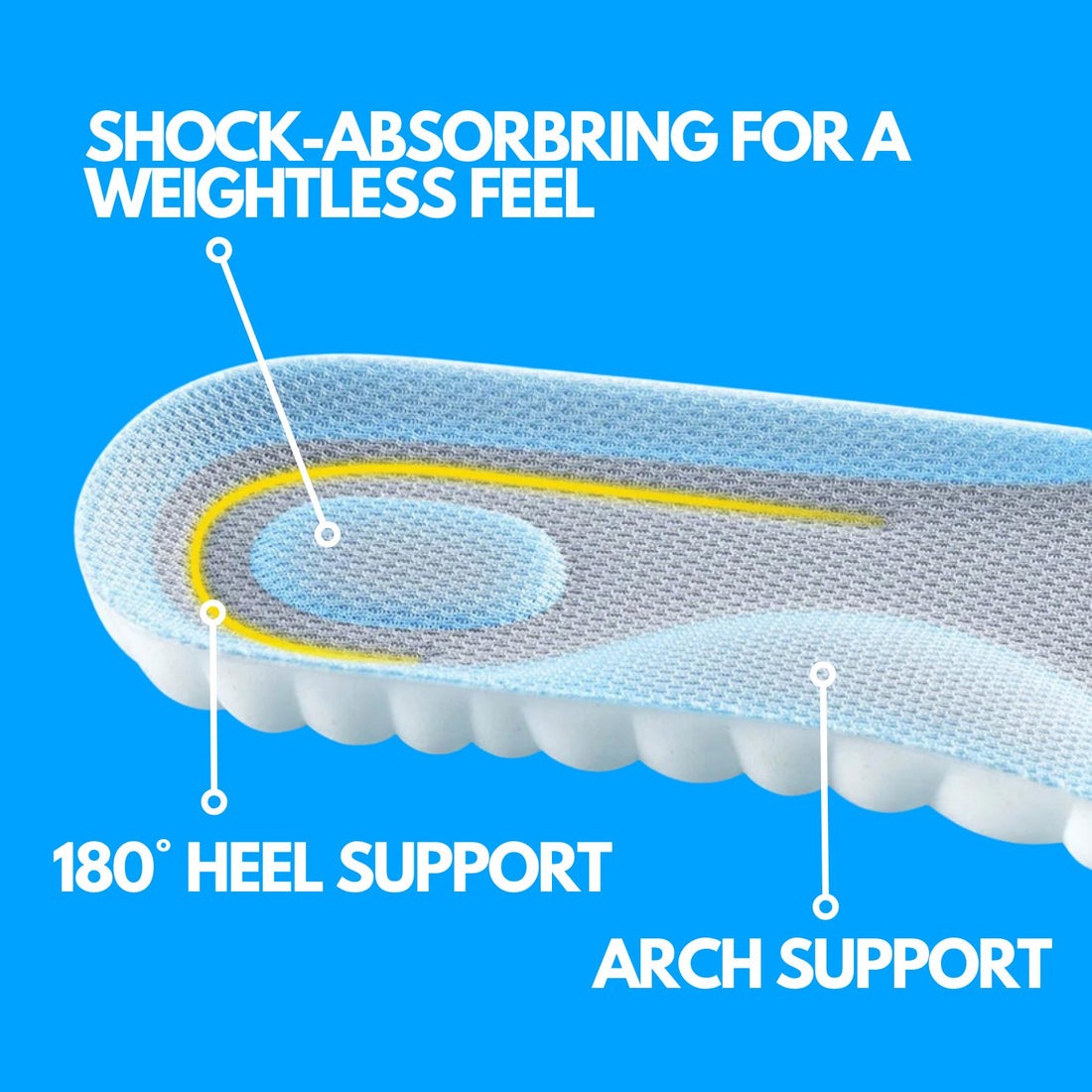 Orthopaedic Memory Foam Insoles for Flat Feet