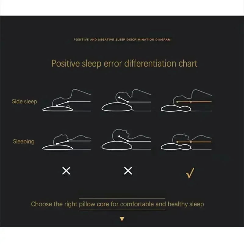 Orthopedic pillow - RelaxForm